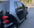 Синій Смарт Fortwo, об'ємом двигуна 0 л та пробігом 53 тис. км за 4095 $, фото 2 на Automoto.ua