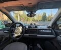 Синій Смарт Fortwo, об'ємом двигуна 0 л та пробігом 53 тис. км за 4095 $, фото 7 на Automoto.ua
