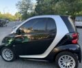 Синій Смарт Fortwo, об'ємом двигуна 0 л та пробігом 51 тис. км за 4813 $, фото 3 на Automoto.ua
