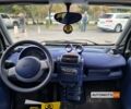 Синий Смарт Форту, объемом двигателя 0.6 л и пробегом 202 тыс. км за 2950 $, фото 17 на Automoto.ua