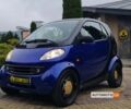 Синий Смарт Форту, объемом двигателя 0.6 л и пробегом 202 тыс. км за 2950 $, фото 6 на Automoto.ua