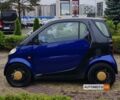 Синий Смарт Форту, объемом двигателя 0.6 л и пробегом 202 тыс. км за 2950 $, фото 5 на Automoto.ua