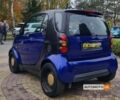 Синий Смарт Форту, объемом двигателя 0.6 л и пробегом 202 тыс. км за 2950 $, фото 4 на Automoto.ua