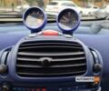 Синий Смарт Форту, объемом двигателя 0.6 л и пробегом 202 тыс. км за 2950 $, фото 10 на Automoto.ua