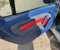 Синий Смарт Форту, объемом двигателя 0.6 л и пробегом 282 тыс. км за 2999 $, фото 7 на Automoto.ua