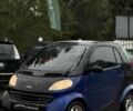 Синій Смарт Fortwo, об'ємом двигуна 0.6 л та пробігом 209 тис. км за 1794 $, фото 4 на Automoto.ua