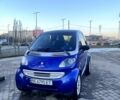 Синій Смарт Fortwo, об'ємом двигуна 0.6 л та пробігом 169 тис. км за 3250 $, фото 1 на Automoto.ua