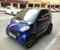 Синій Смарт Fortwo, об'ємом двигуна 0.6 л та пробігом 199 тис. км за 3000 $, фото 1 на Automoto.ua