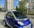 Синий Смарт Форту, объемом двигателя 0.6 л и пробегом 230 тыс. км за 2650 $, фото 6 на Automoto.ua