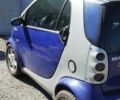 Синій Смарт Fortwo, об'ємом двигуна 0.6 л та пробігом 146 тис. км за 2600 $, фото 5 на Automoto.ua