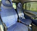 Синий Смарт Форту, объемом двигателя 0.6 л и пробегом 230 тыс. км за 2650 $, фото 9 на Automoto.ua