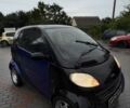 Синій Смарт Fortwo, об'ємом двигуна 0.6 л та пробігом 209 тис. км за 1794 $, фото 1 на Automoto.ua