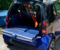 Синій Смарт Fortwo, об'ємом двигуна 0.6 л та пробігом 166 тис. км за 2500 $, фото 6 на Automoto.ua