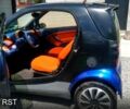 Синій Смарт Fortwo, об'ємом двигуна 0.6 л та пробігом 166 тис. км за 2500 $, фото 9 на Automoto.ua