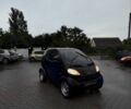 Синій Смарт Fortwo, об'ємом двигуна 0.6 л та пробігом 209 тис. км за 1794 $, фото 3 на Automoto.ua