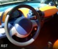 Синій Смарт Fortwo, об'ємом двигуна 0.6 л та пробігом 166 тис. км за 2500 $, фото 4 на Automoto.ua