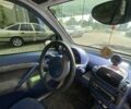 Синий Смарт Форту, объемом двигателя 0.6 л и пробегом 230 тыс. км за 2650 $, фото 8 на Automoto.ua