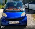 Синий Смарт Форту, объемом двигателя 0.6 л и пробегом 166 тыс. км за 2500 $, фото 11 на Automoto.ua