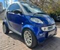 Синий Смарт Форту, объемом двигателя 0.6 л и пробегом 282 тыс. км за 2999 $, фото 1 на Automoto.ua