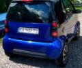 Синій Смарт Fortwo, об'ємом двигуна 0.6 л та пробігом 166 тис. км за 2500 $, фото 10 на Automoto.ua