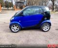 Синий Смарт Форту, объемом двигателя 0.6 л и пробегом 190 тыс. км за 2000 $, фото 1 на Automoto.ua