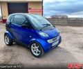 Синий Смарт Форту, объемом двигателя 0.6 л и пробегом 190 тыс. км за 2000 $, фото 6 на Automoto.ua