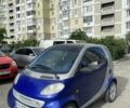 Синий Смарт Форту, объемом двигателя 0.6 л и пробегом 230 тыс. км за 2650 $, фото 1 на Automoto.ua