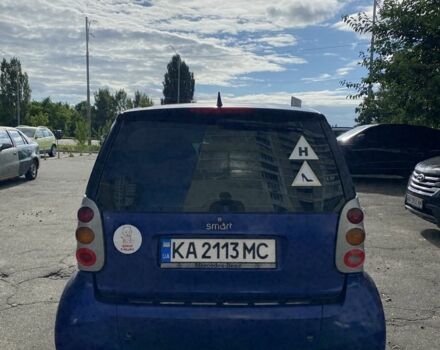 Синий Смарт Форту, объемом двигателя 0.6 л и пробегом 230 тыс. км за 2650 $, фото 4 на Automoto.ua