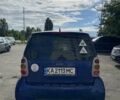 Синий Смарт Форту, объемом двигателя 0.6 л и пробегом 230 тыс. км за 2650 $, фото 4 на Automoto.ua