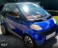 Синій Смарт Fortwo, об'ємом двигуна 0.6 л та пробігом 166 тис. км за 2500 $, фото 1 на Automoto.ua