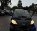 Синій Смарт Fortwo, об'ємом двигуна 0.6 л та пробігом 209 тис. км за 1794 $, фото 2 на Automoto.ua