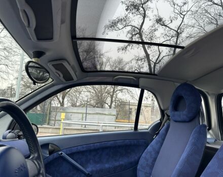 Синий Смарт Форту, объемом двигателя 0.6 л и пробегом 279 тыс. км за 2150 $, фото 5 на Automoto.ua