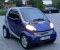 Синий Смарт Форту, объемом двигателя 0.6 л и пробегом 178 тыс. км за 3350 $, фото 1 на Automoto.ua