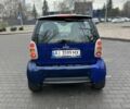 Синий Смарт Форту, объемом двигателя 0.6 л и пробегом 279 тыс. км за 2150 $, фото 4 на Automoto.ua