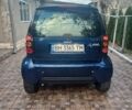 Синій Смарт Fortwo, об'ємом двигуна 0.6 л та пробігом 200 тис. км за 2490 $, фото 2 на Automoto.ua