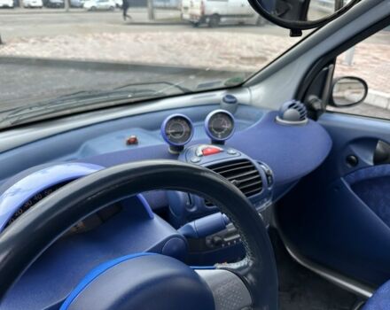 Синий Смарт Форту, объемом двигателя 0.6 л и пробегом 279 тыс. км за 2150 $, фото 6 на Automoto.ua