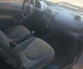 Синій Смарт Fortwo, об'ємом двигуна 0.6 л та пробігом 200 тис. км за 2490 $, фото 7 на Automoto.ua