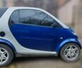 Синій Смарт Fortwo, об'ємом двигуна 0.6 л та пробігом 204 тис. км за 3900 $, фото 4 на Automoto.ua
