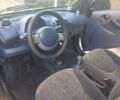 Синій Смарт Fortwo, об'ємом двигуна 0.6 л та пробігом 200 тис. км за 2490 $, фото 8 на Automoto.ua