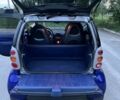 Синий Смарт Форту, объемом двигателя 0.6 л и пробегом 178 тыс. км за 3350 $, фото 11 на Automoto.ua