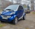 Синій Смарт Fortwo, об'ємом двигуна 0.6 л та пробігом 204 тис. км за 3900 $, фото 1 на Automoto.ua