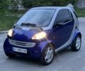 Синий Смарт Форту, объемом двигателя 0.6 л и пробегом 178 тыс. км за 3350 $, фото 1 на Automoto.ua