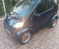 Синій Смарт Fortwo, об'ємом двигуна 0.6 л та пробігом 200 тис. км за 2490 $, фото 1 на Automoto.ua