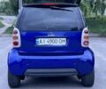 Синий Смарт Форту, объемом двигателя 0.6 л и пробегом 178 тыс. км за 3350 $, фото 4 на Automoto.ua