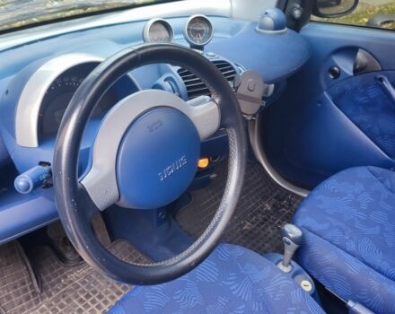 Синій Смарт Fortwo, об'ємом двигуна 0.6 л та пробігом 204 тис. км за 3900 $, фото 6 на Automoto.ua