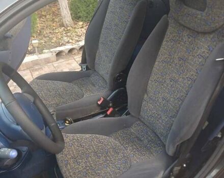 Синій Смарт Fortwo, об'ємом двигуна 0.6 л та пробігом 200 тис. км за 2490 $, фото 11 на Automoto.ua