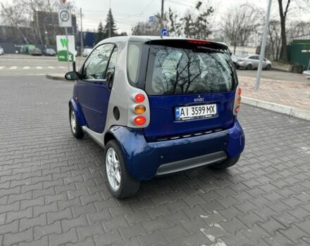 Синий Смарт Форту, объемом двигателя 0.6 л и пробегом 279 тыс. км за 2150 $, фото 3 на Automoto.ua