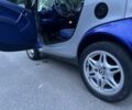 Синий Смарт Форту, объемом двигателя 0.6 л и пробегом 178 тыс. км за 3350 $, фото 8 на Automoto.ua
