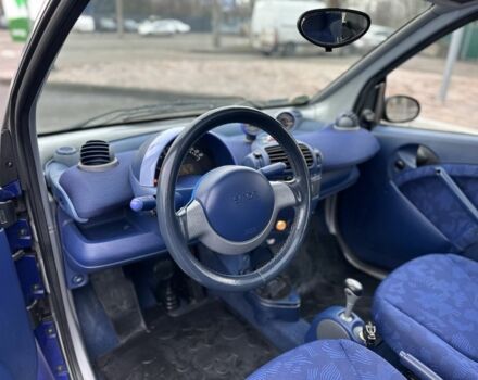 Синий Смарт Форту, объемом двигателя 0.6 л и пробегом 279 тыс. км за 2150 $, фото 7 на Automoto.ua