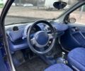 Синий Смарт Форту, объемом двигателя 0.6 л и пробегом 279 тыс. км за 2150 $, фото 7 на Automoto.ua